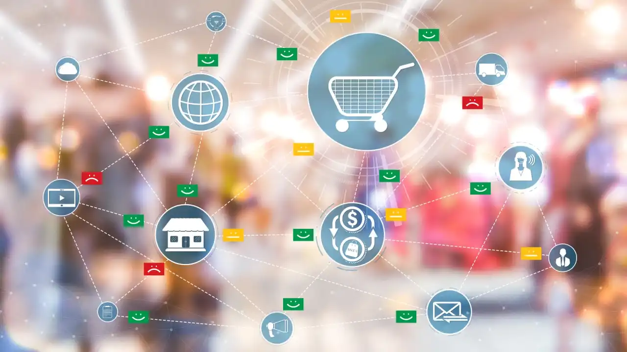 Delighting Retail Customers: Collecting Feedback at Every Touchpoint