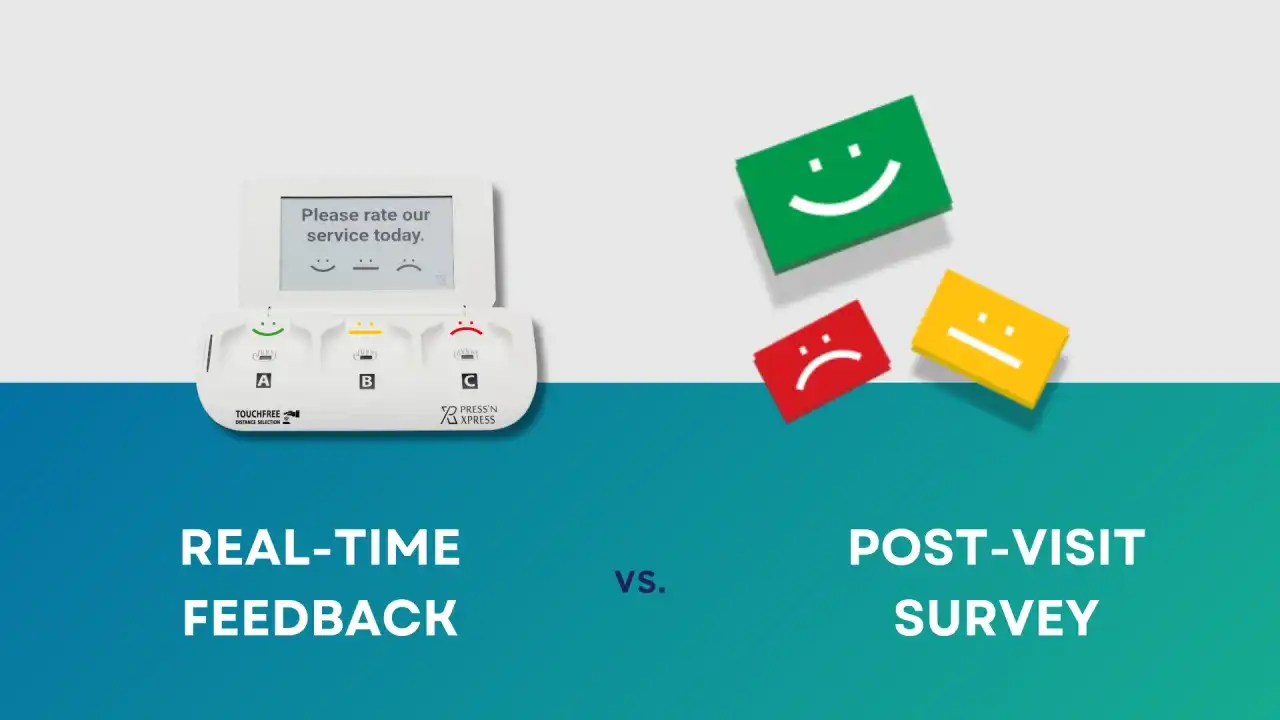 Optimizing Operations & Customer Experience: Real-Time Feedback vs. Surveys