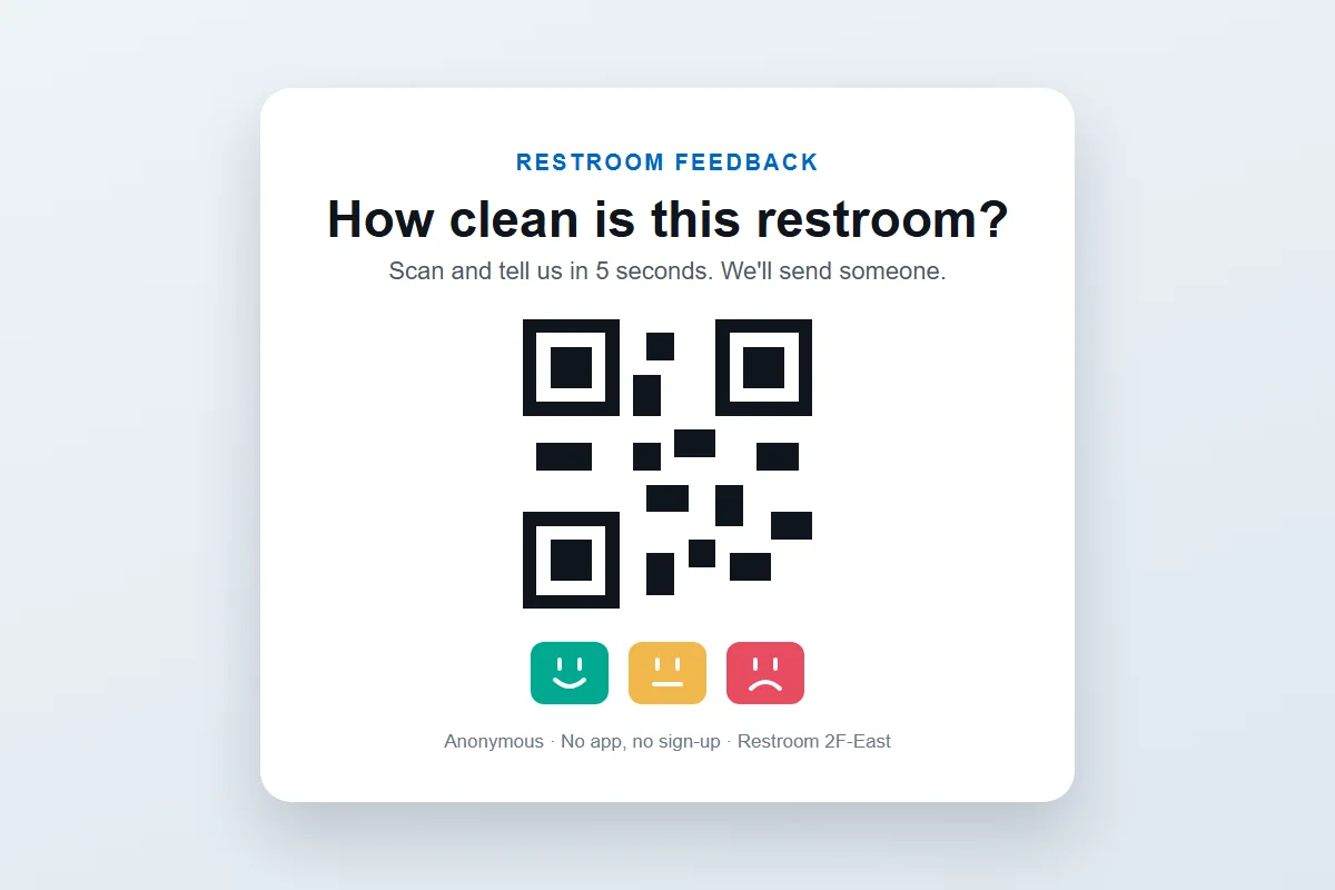Restroom feedback QR code sign asking visitors how clean the restroom is