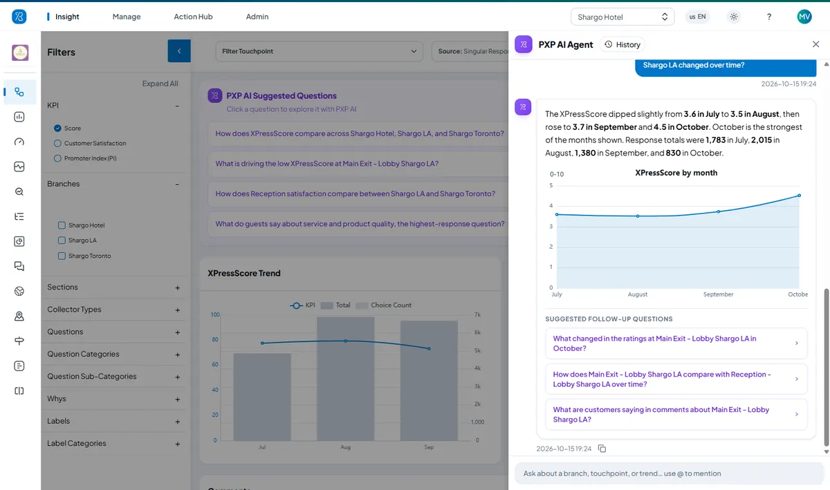 PXP AI Agent answering a question about score trends with a monthly chart