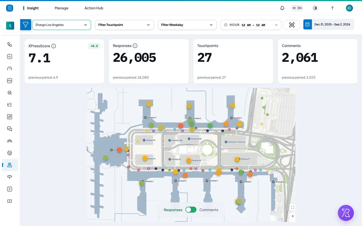 Facility map of an airport site plan with colored feedback pins at each touchpoint, plus score, response and comment totals