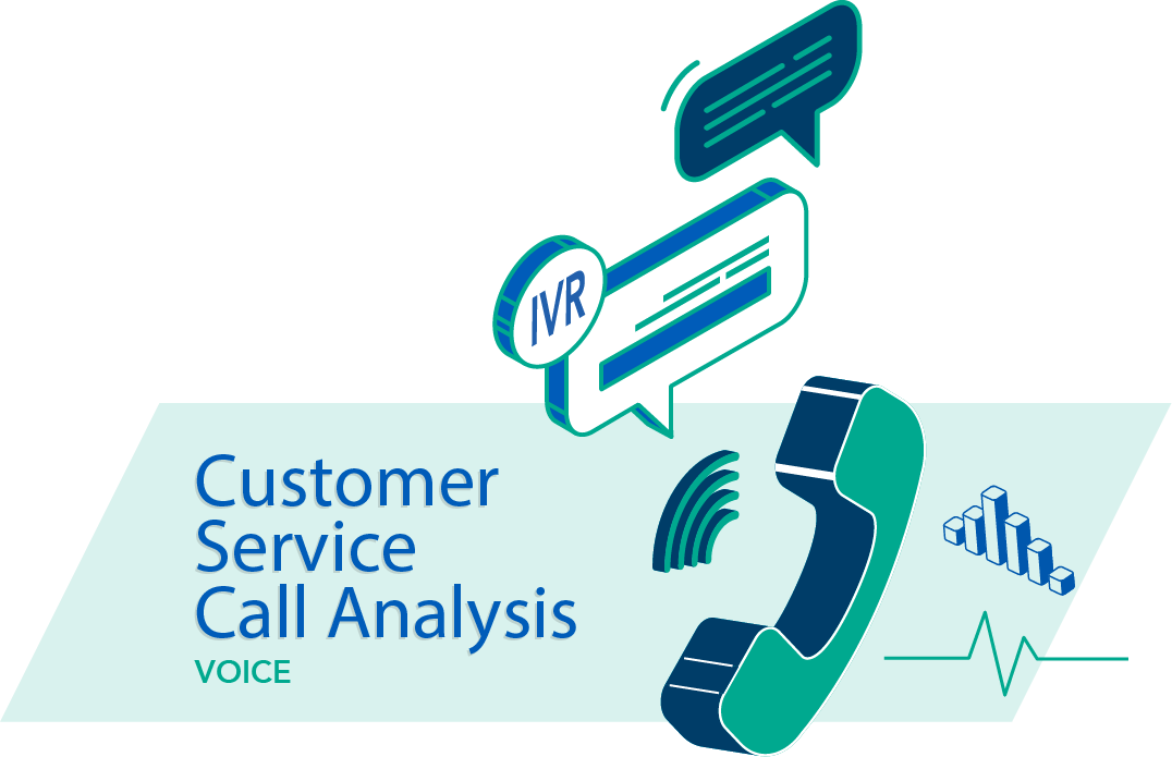Voice feedback and call center feedback preview Voice feedback and call center preview